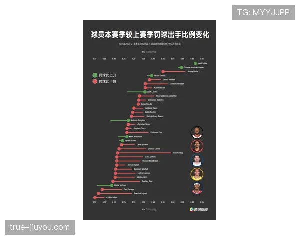 进攻时间规则详解：24秒计时如何影响比赛节奏？