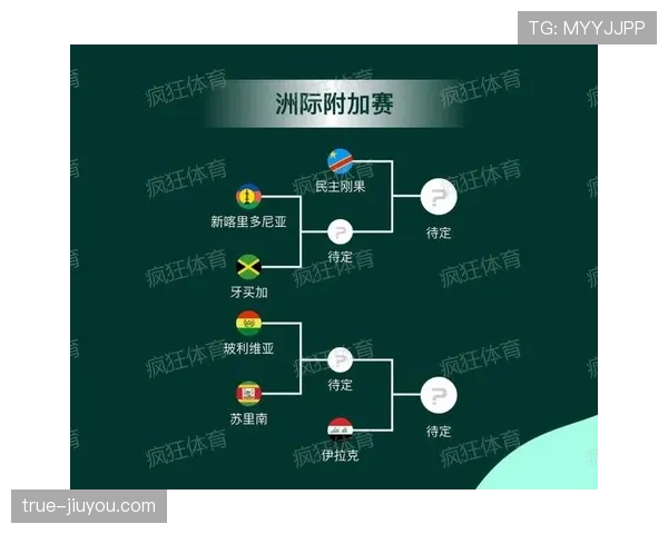 2026世界杯季军赛规则还保留吗 2026世界杯季军赛规则还保留吗