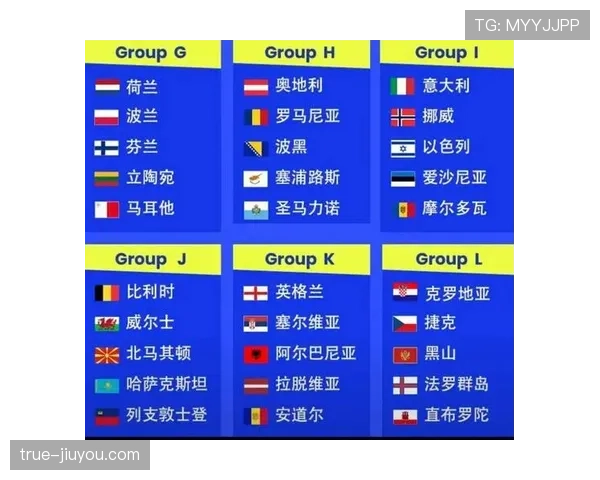 2026世界杯从积分榜看出线应该关注什么 2026世界杯从积分榜看出线应该关注什么