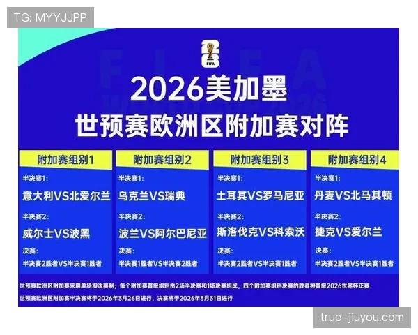 2026世界杯小组赛第二轮后如何判断出线 2026世界杯小组赛第二轮后如何判断出线