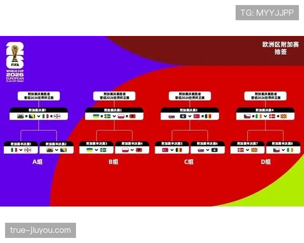巴拉圭队能否重返2026世界杯?南美劲旅冲击美加墨决赛圈前景分析 巴拉圭队能否重返2026世界杯?南美劲旅冲击美加墨决赛圈前景分析